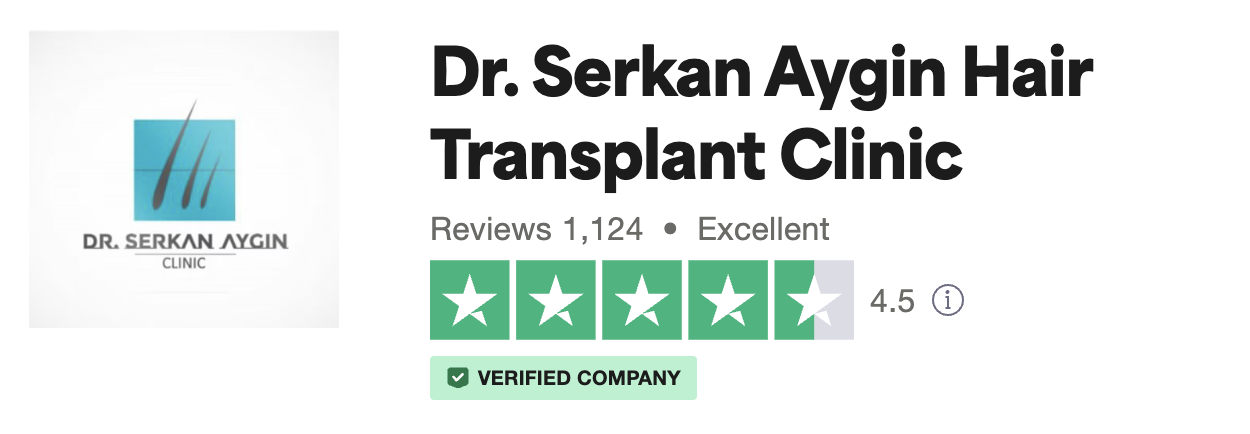 Dr. Serkan Aygin Hair Transplant Clinic with 1,124 reviews and a TrustScore of 4.5 out of 5, verified company.